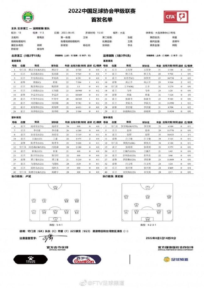 为签下埃尔马斯，莱比锡已经向那不勒斯报价2500万欧元。